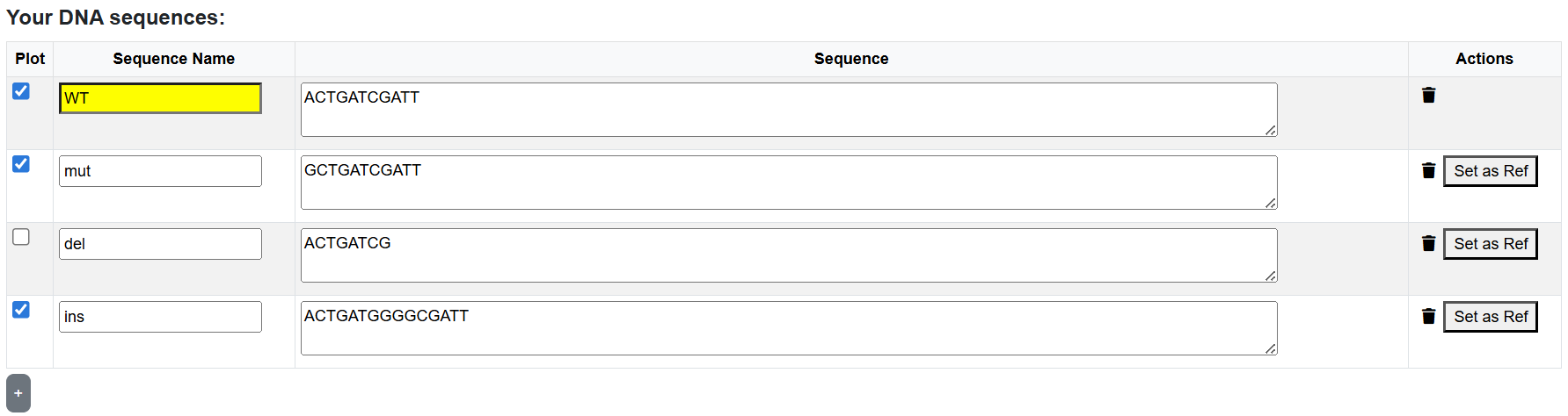 Input